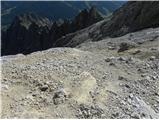 Parkplatz Erichhütte - Hochkönig